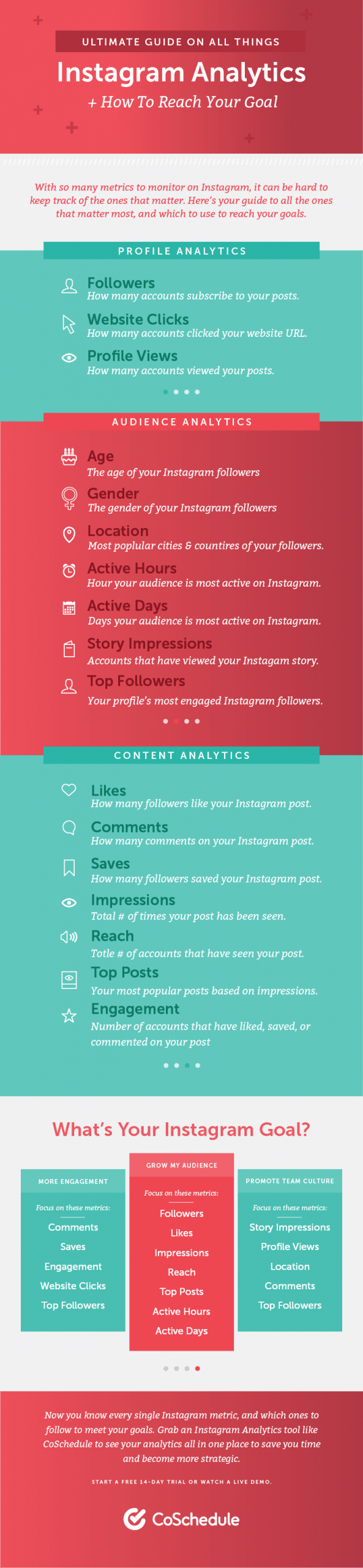 instagram-full-analytics-guide