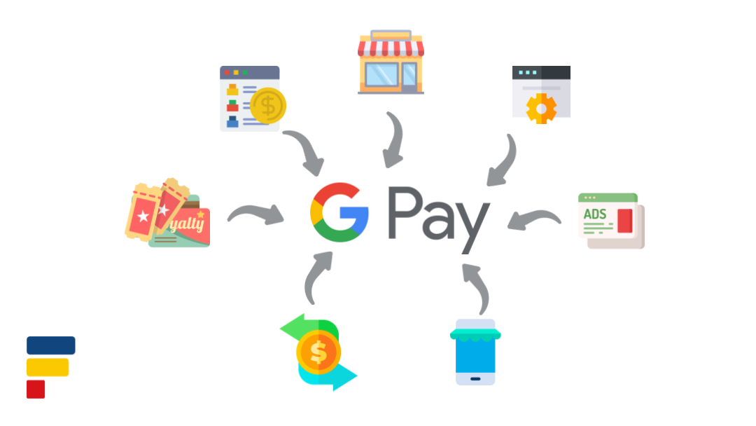 google-pay-guide